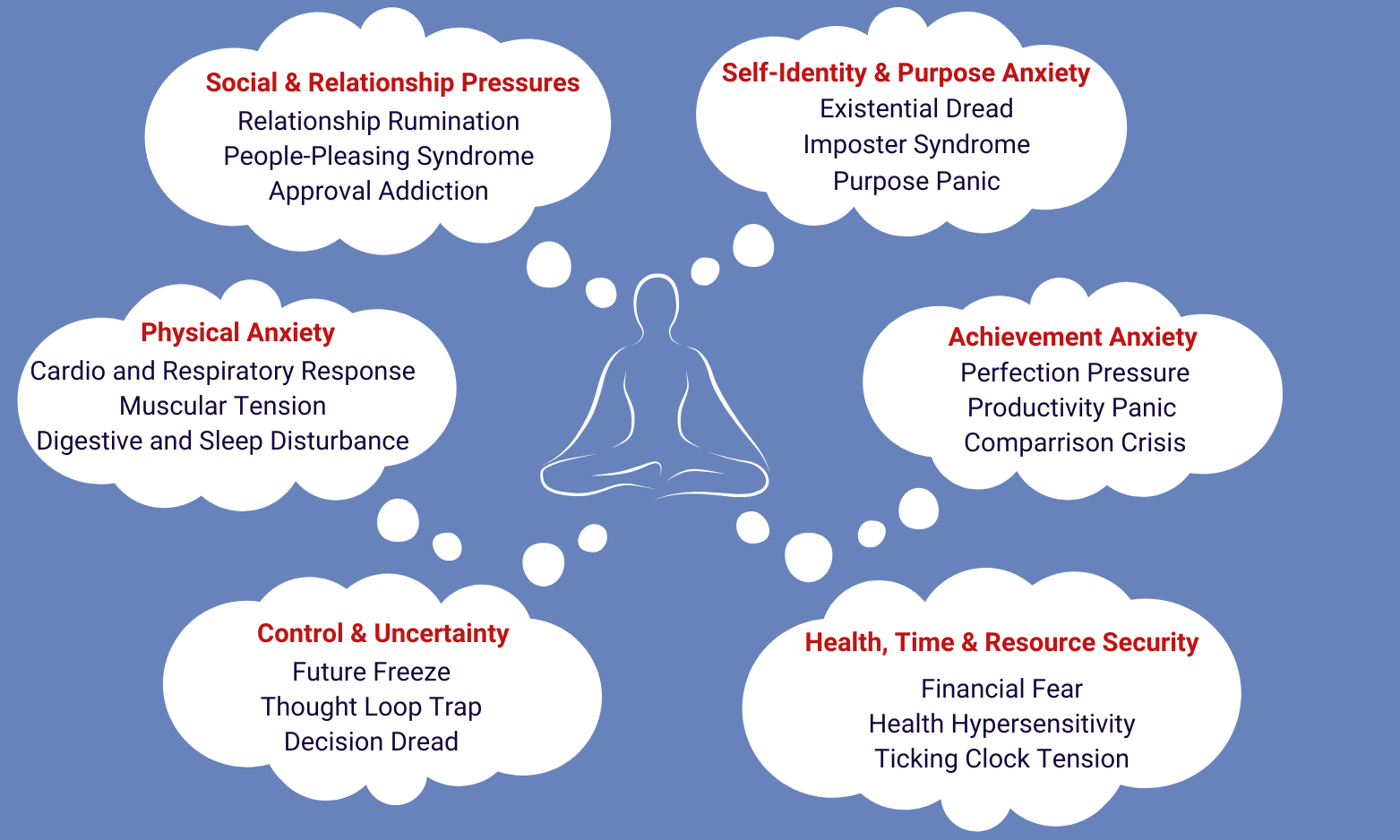 A person experiencing inner peace after rewiring anxiety at the nervous system level using trauma-informed, neuroscience-based methods from VISUALIZEin360.