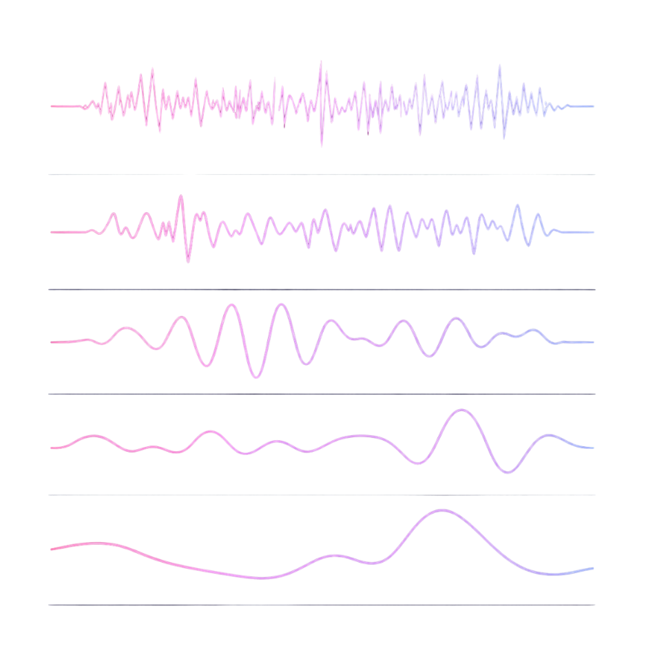 brainwaves