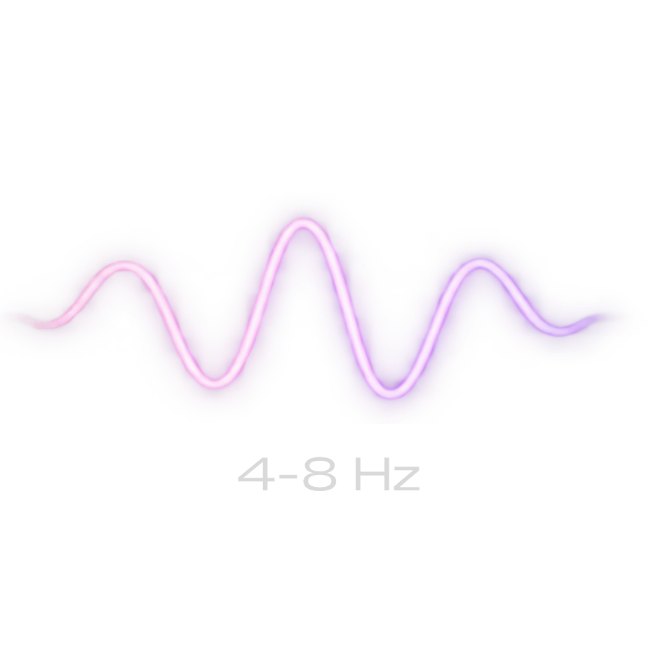 theta brainwave target