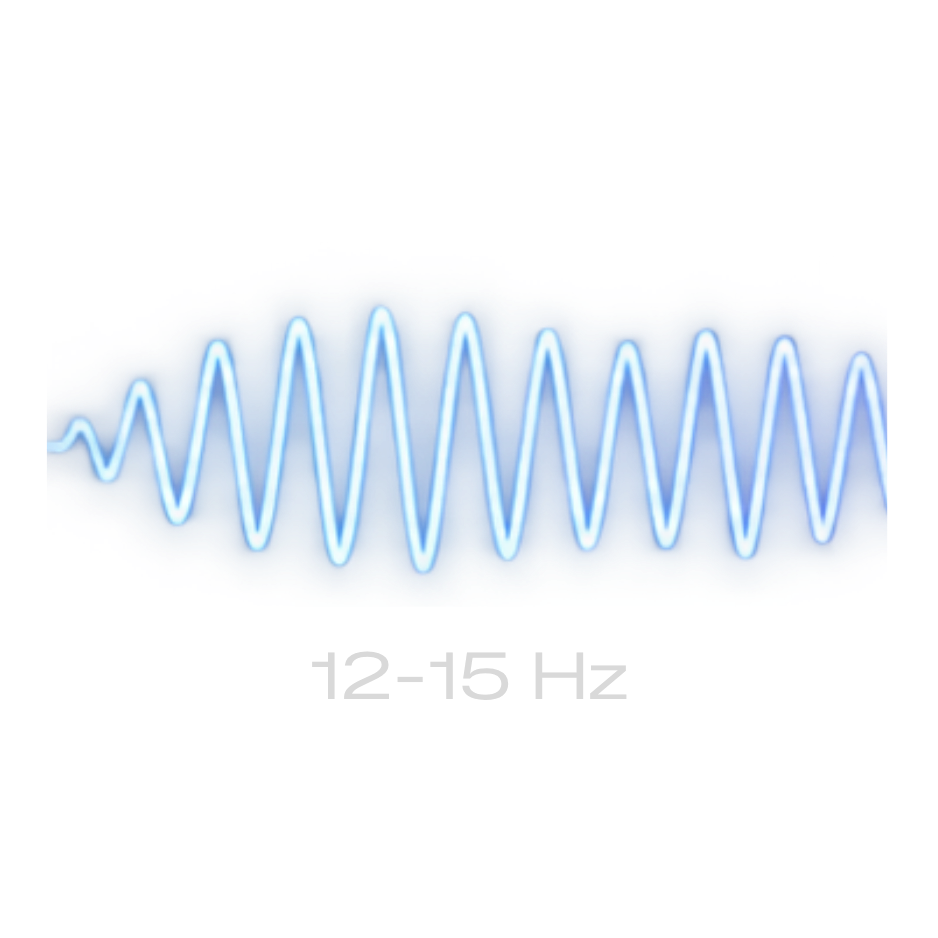 SMR neurofeedback target